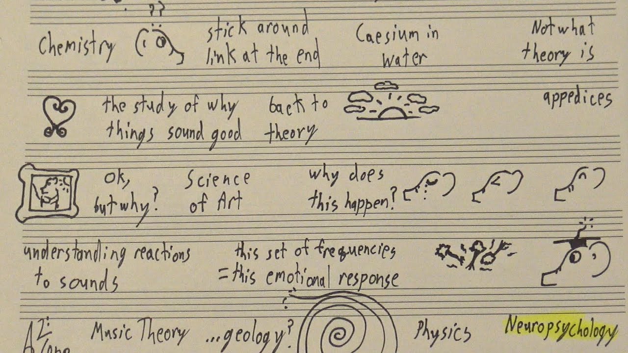 Music Theory What Makes Something Sound Good